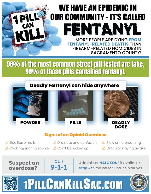 Fentanyl flyer adult