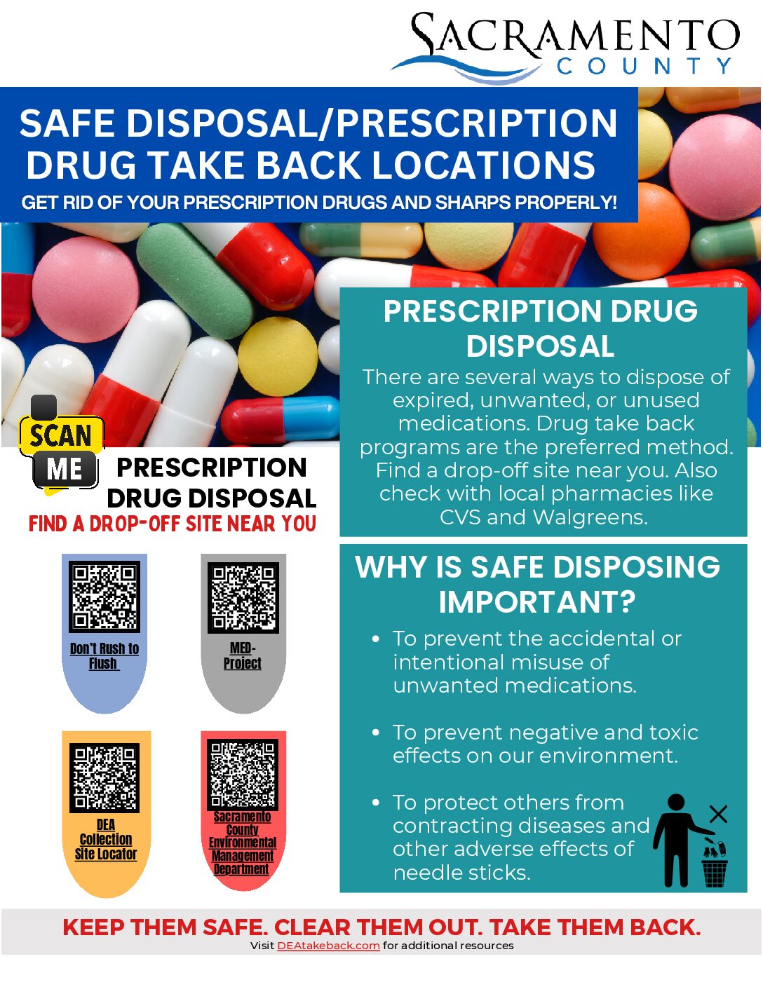 Flyer image for Safe Disposal